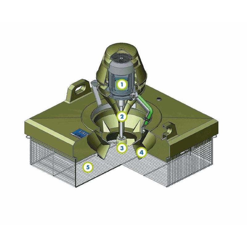 Foudebassin.com Aérateurs de bassin Flobull 0.25CV - Aérateur de surface flottant professionnel - Faivre APF0021